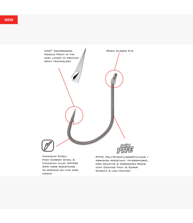 VMC VMC RedLine Series Heavy Duty Flippin'