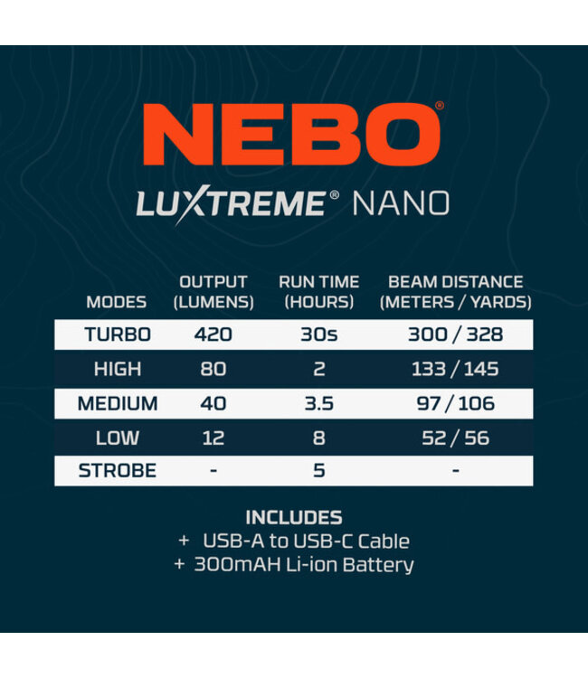 Nebo Nebo Luxtreme Nano Flashlight 328yd. Light Beam