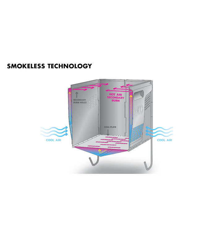 UCO UCO Flatpack Smokeless Firepit & Grill