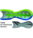 Dreamweaver Dreamweaver Spindoctor Trolling Flasher