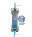 Platypus Platypus Gravity Works Pump Free Microfilter System - 6.0L