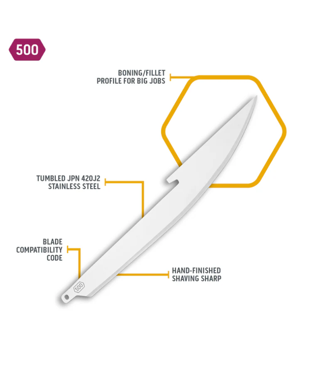 Outdoor Edge Outdoor Edge 5" Boning Fillet Replacement Blades - 6 Pack