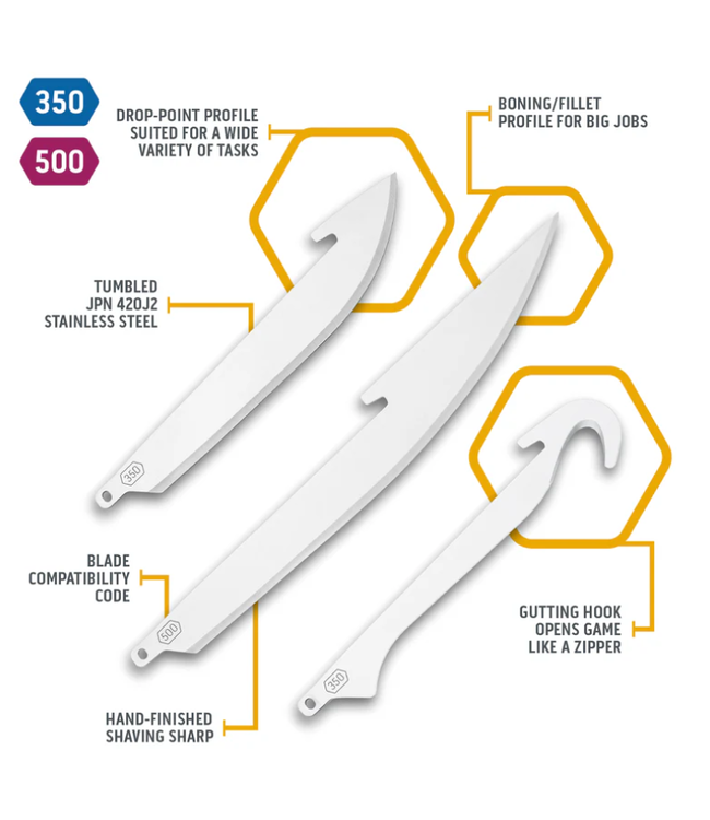 Outdoor Edge Outdoor Edge 5" Combo Pack - 6 Pack