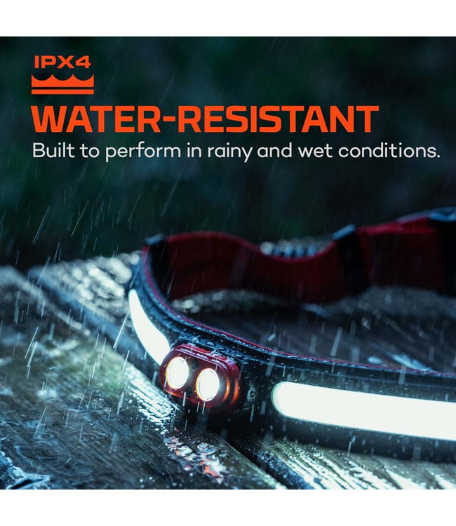 Nebo NEBO Curvbeam 600 Lumen Flex Headlamp