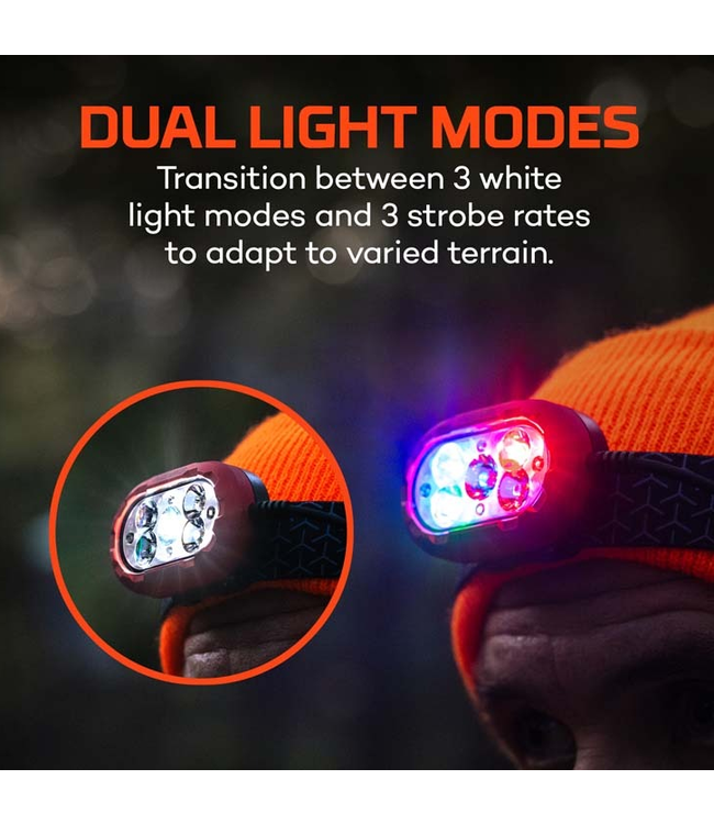 Nebo NEBO IllumaTrace Blood Tracker Headlamp