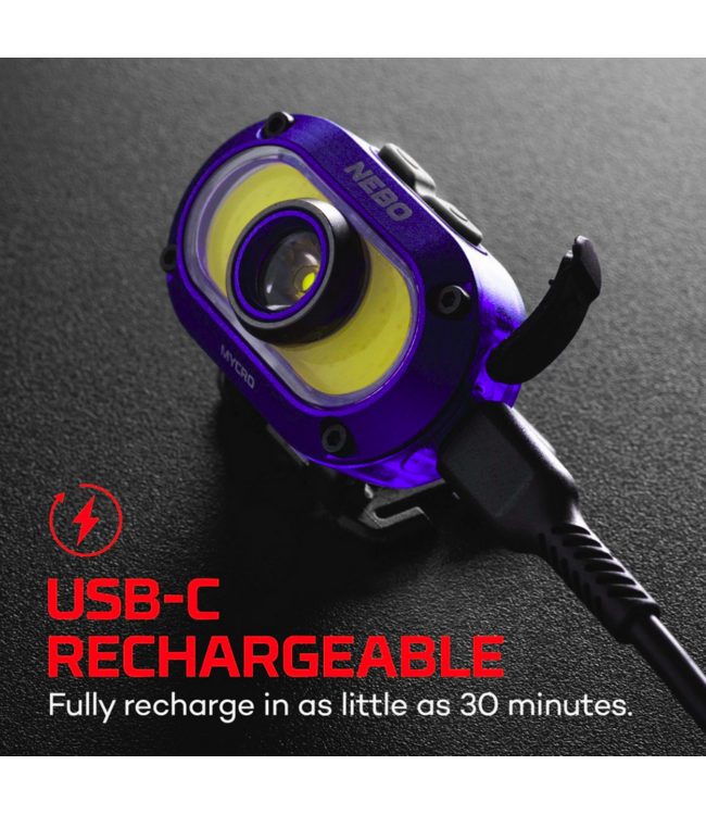 Nebo NEBO Mycro 550+ Lumen Headlamp & Cap Light