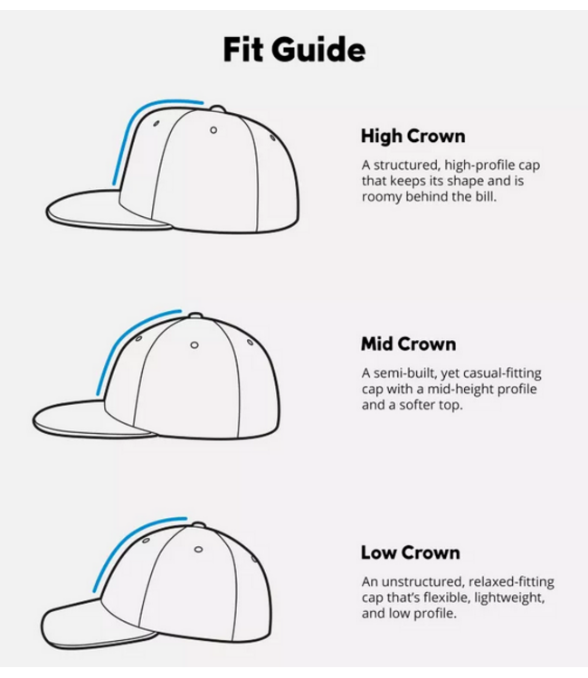 Columbia Columbia PFG Hooks Mesh Ball Cap - High Crown