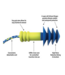 NRS Canada Cottonmouth Ear Plugs
