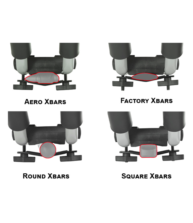 Malone Malone J-Pro 2 Kayak Carrier
