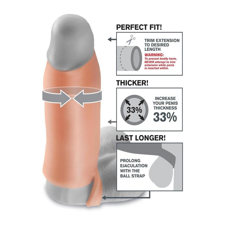 PIPEDREAM FANTASY X-TENSIONS REAL FEEL ENHANCER XL