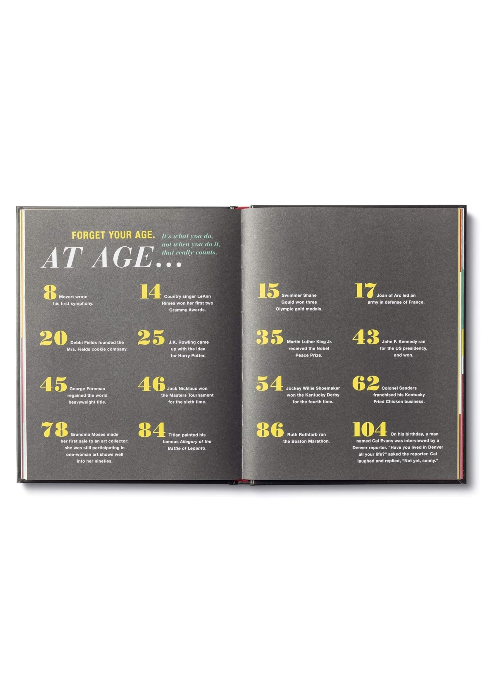 Compendium Inc 5: Where will you be five years from today?