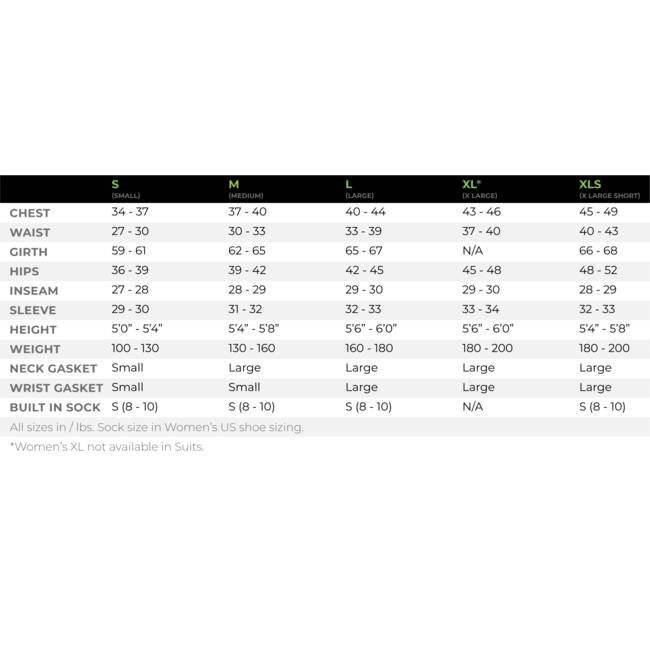 Kokatat Women's Tempest Pant (Hydrus 3.0)