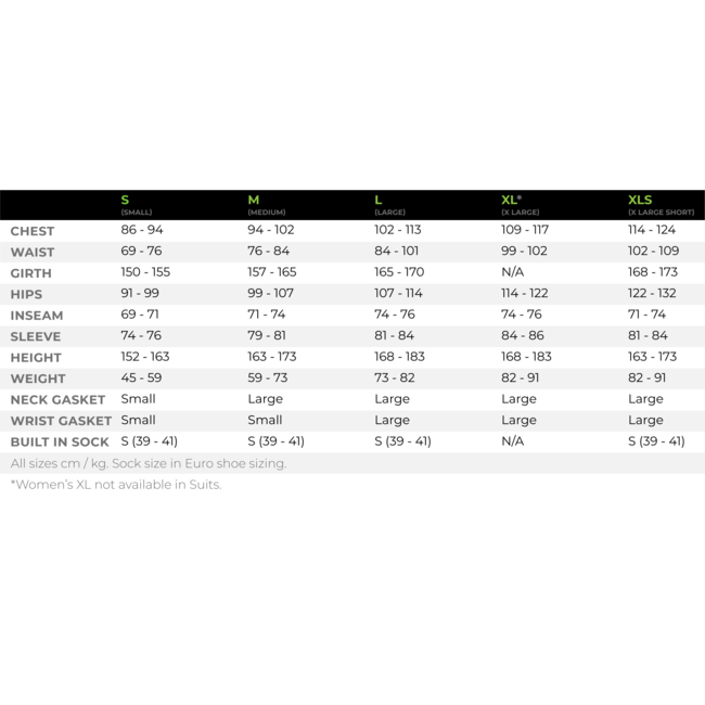 Kokatat Women's Tempest Pant (Hydrus 3.0)