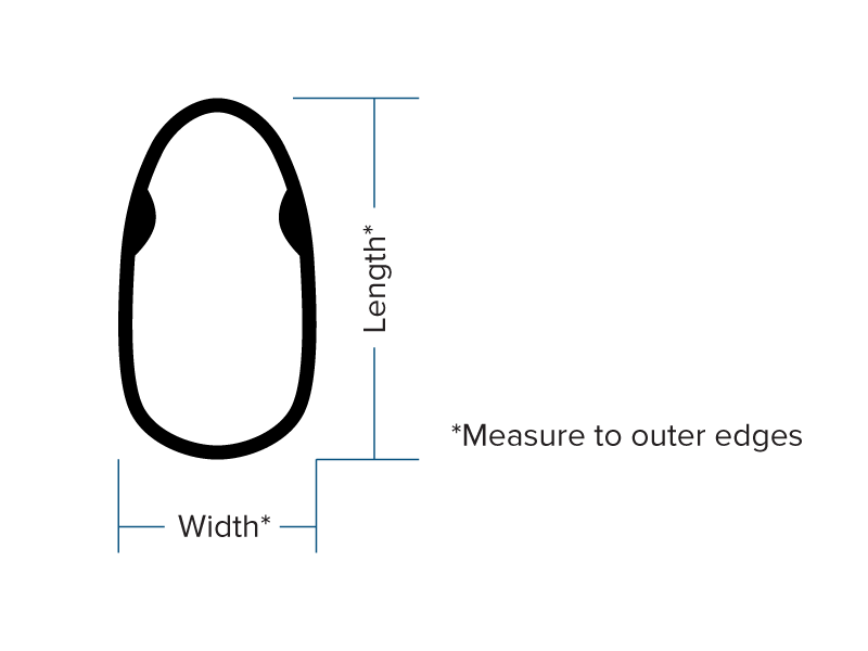 NRS Cockpit Measurement Guide