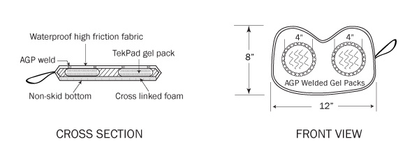 Skwoosh Dragon Boat Pad Schematic