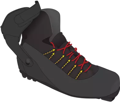 Redline Skate Boot - Coast Outdoors