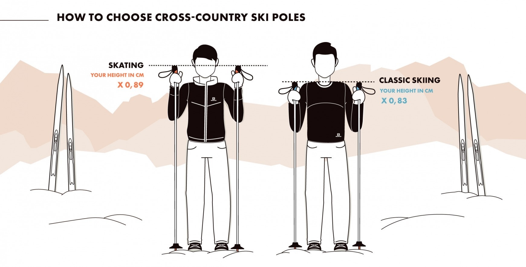 Sprung Blind Magie salomon nordic ski sizing chart Wasser Auftreten Klopfen