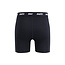 Swix Men's RaceX Windproof Boxer Shorts