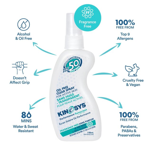 Kinesys Sunscreen SPF50 Fragrance Free 120ml