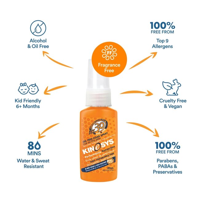 Kinesys SPF30 Kids  Spray Sunscreen 30ml