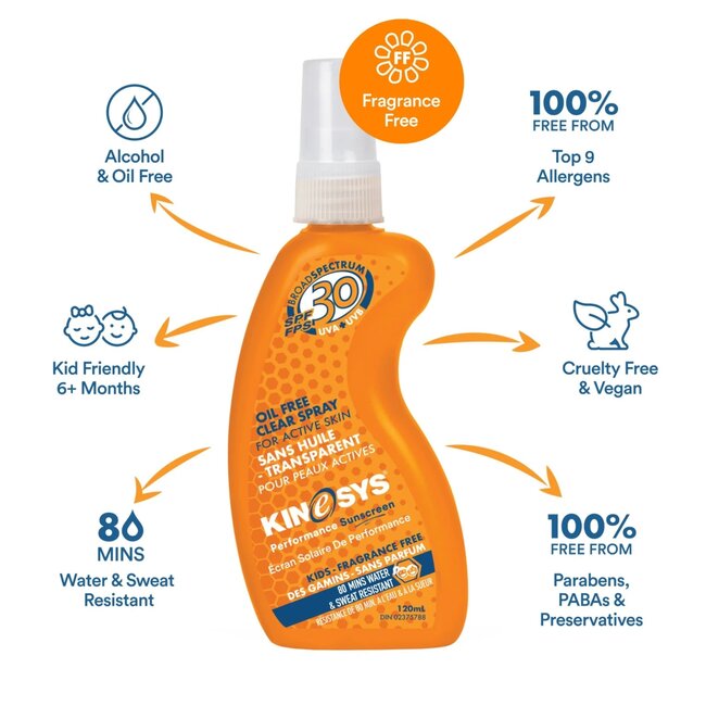 Kinesys SPF30 Kids Spray Sunscreen 120ml
