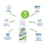 Kinesys SPF30 Fragance-Free Spray Sunscreen 30ml
