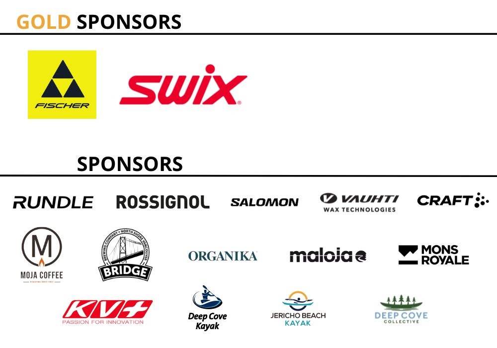 Feb. Frequency Challenge Sponsors 