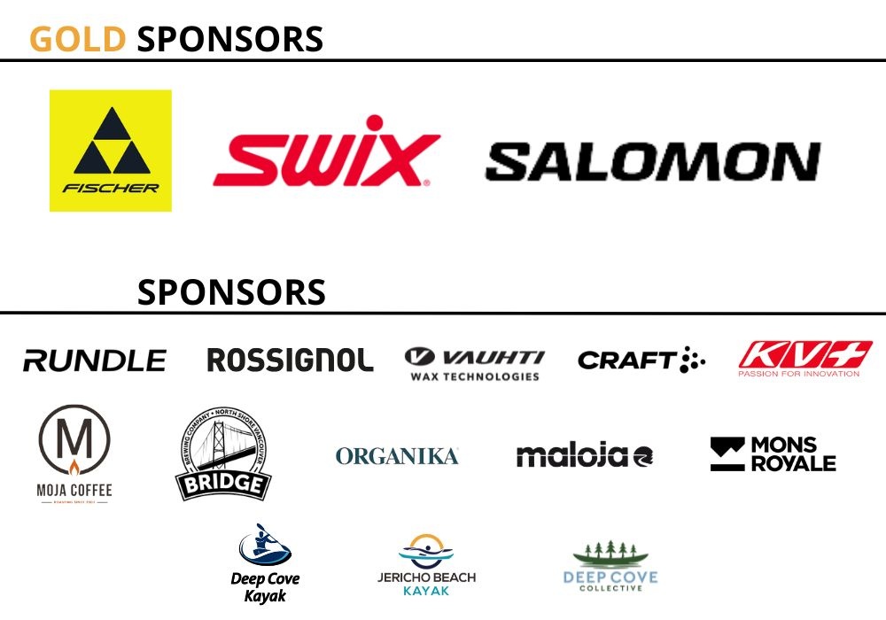 Feb. Frequency Challenge Sponsors 