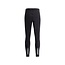 Swix Men's Focus Cross Country Ski Pants