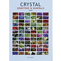 Llewellyn Worldwide Crystal Gemstone & Minerals Guide - by Stefan Mager