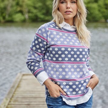 Blue sweater with top pink polka dots