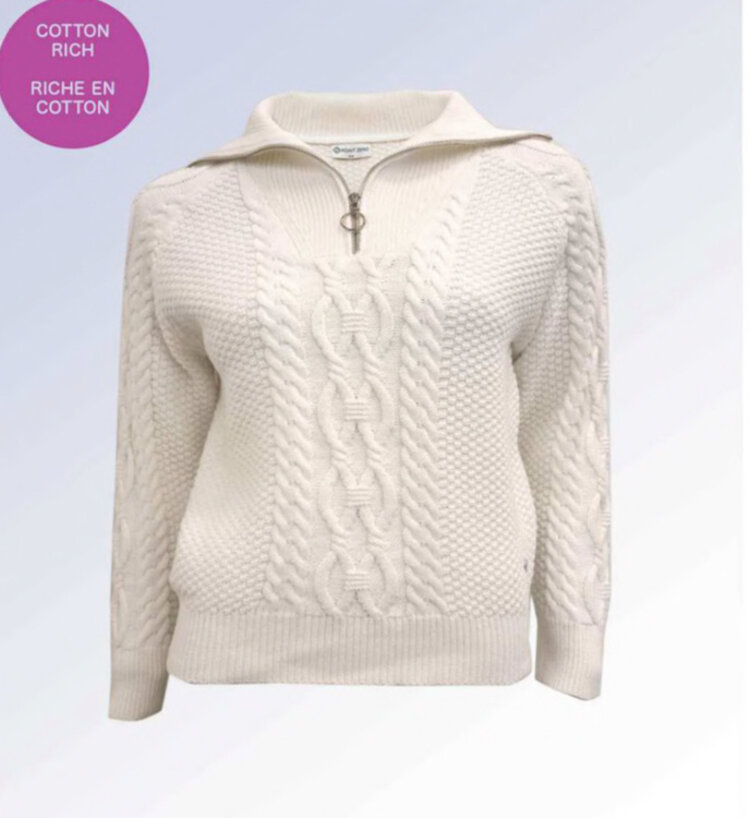 Point Zero Point Zero Sweater 8563005