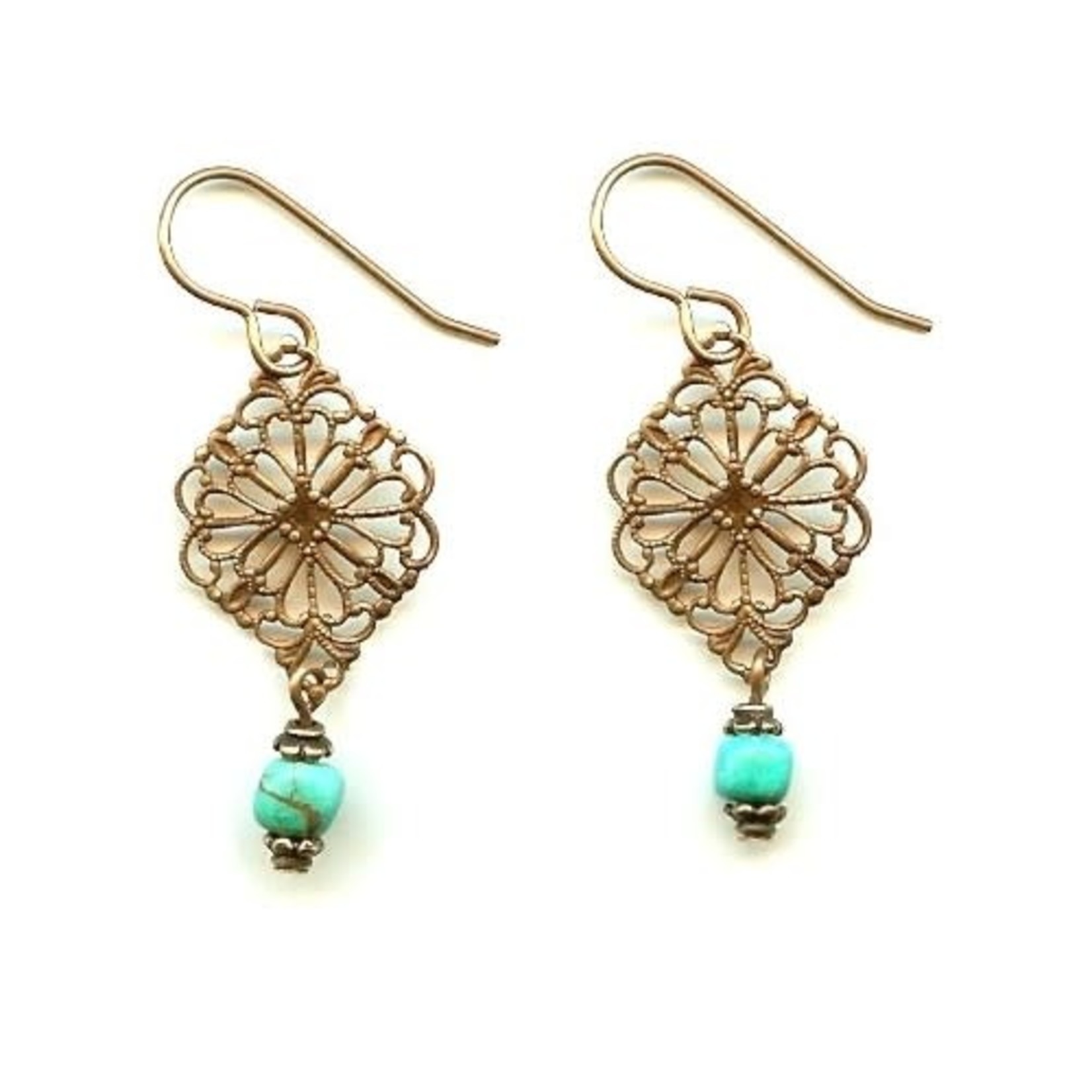 Bead Inspirations Filigree Diamond Turquoise Magnesite Earring Kit