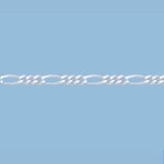 Sterling Silver Figaro 4.25mm Chain - 1"