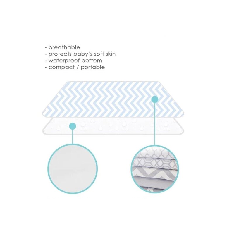 Kushies Kushies Waterproof Change Pad Blue Scribble Stars
