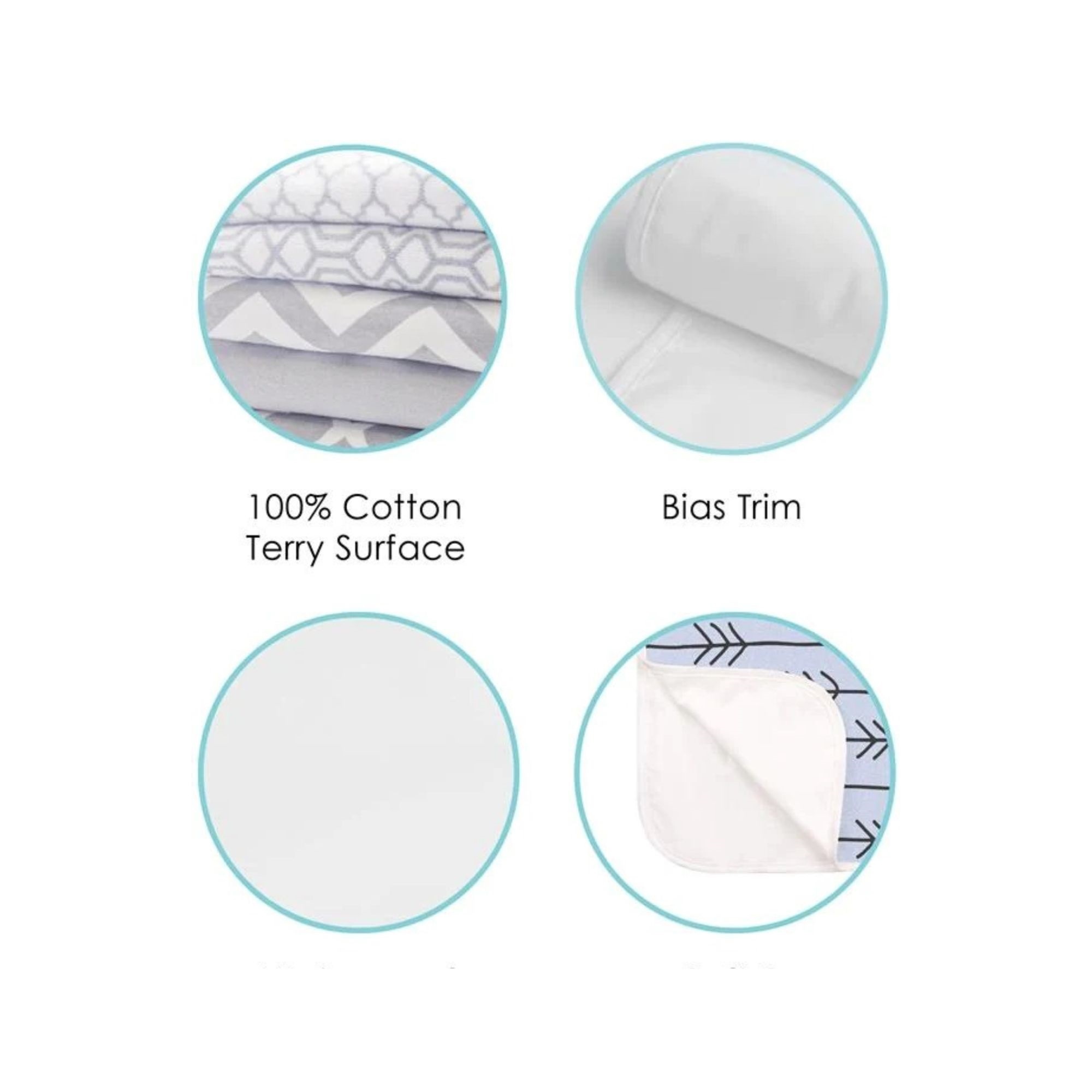 Kushies Kushies Waterproof Change Pad Blue Scribble Stars