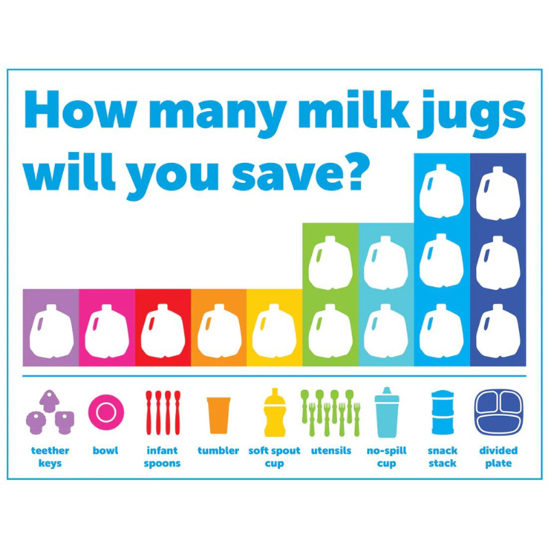 Replay Replay Bowl Lemon Drop