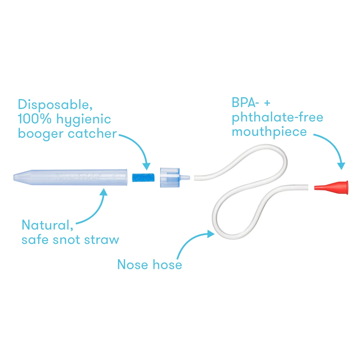 Baby Frida Frida Baby Nasal Aspirator