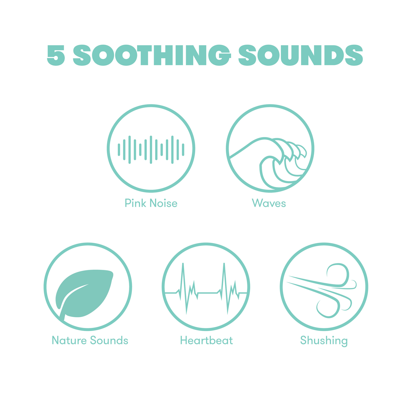 Baby Frida Frida Baby Portable Sound Machine & Nightlight 2 in 1