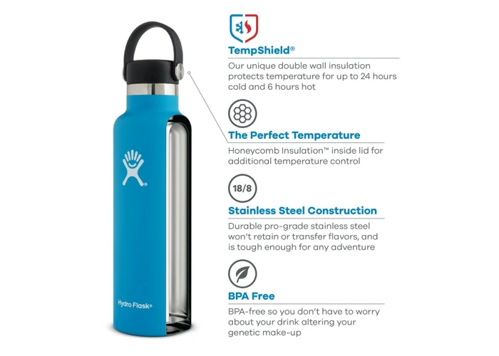 Hydro Flask Hydro Flask Standard Flex Cap 21oz Lupine