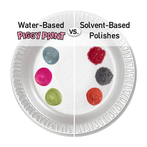 Piggy Paint Piggy Paint All That Jazz Gift Set