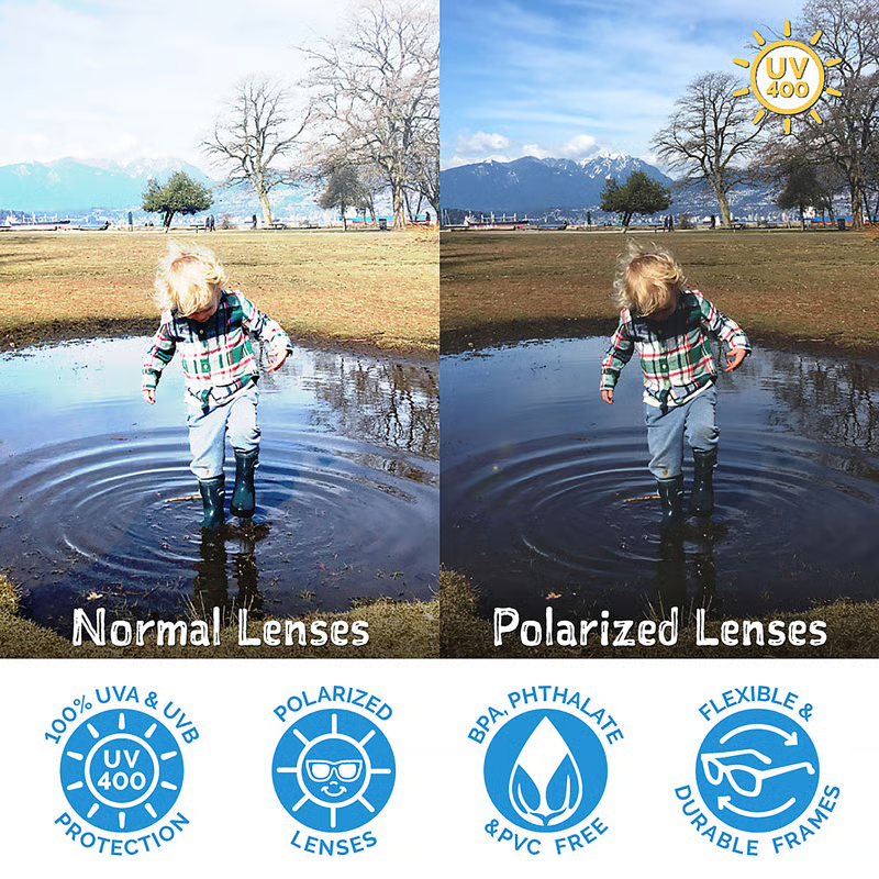 Jan & Jul Jan & Jul Polarized Sunglasses Frosty Blue