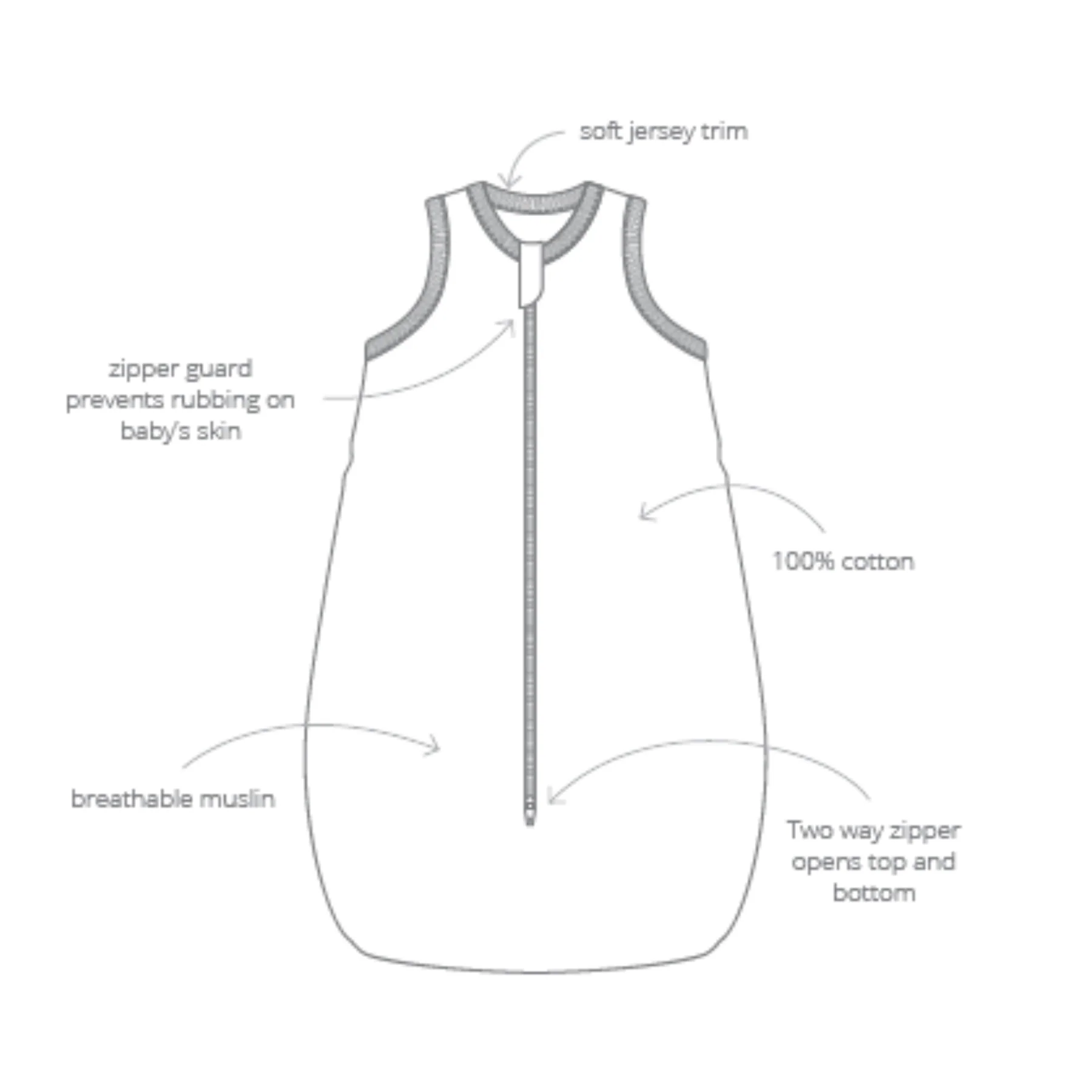 Lulujo Lulujo Cotton Sleep Sack 1.0 TOG Ballet Slipper