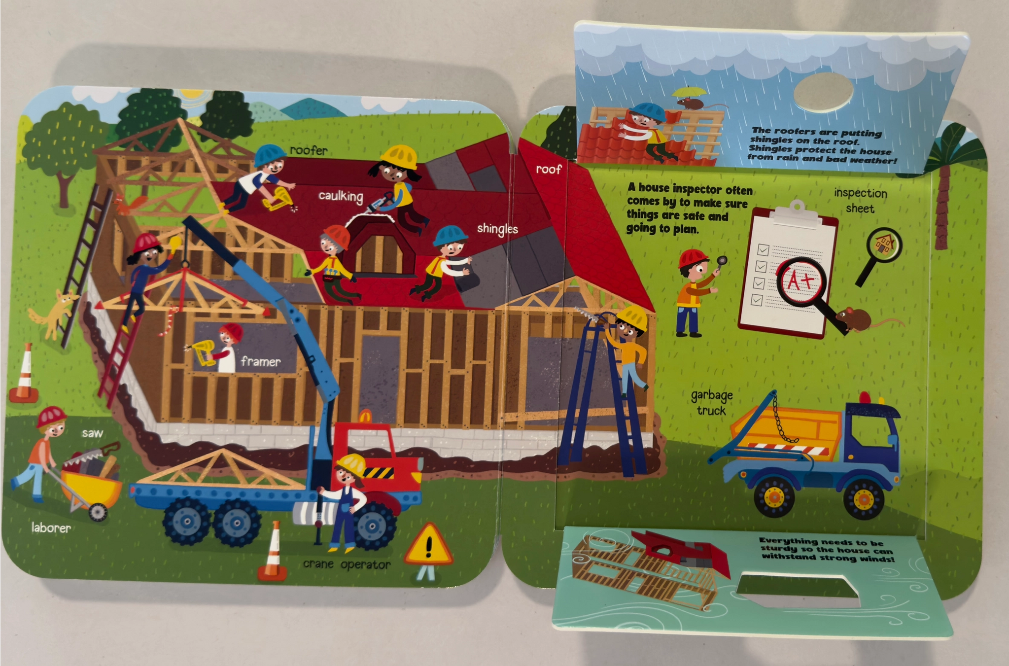 Taffy Tales Inc. Taffy Tales Books Construction