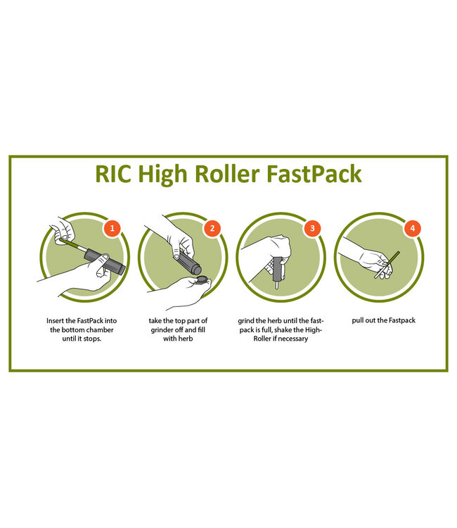 Highroller Grinder