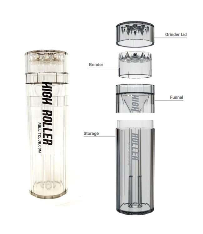 Highroller Grinder