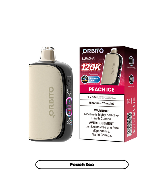 Orbito Lumo AI 120K 20 mg/mL [AB]