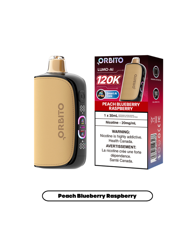 Orbito Lumo AI 120K 20 mg/mL [AB]