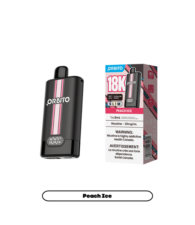Orbito SLIM 18K 20 mg/mL [AB]