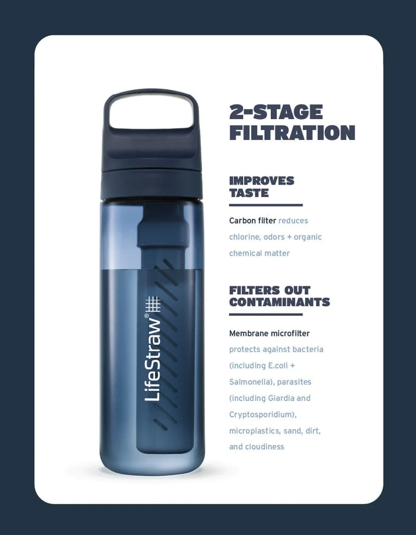 LifeStraw LifeStraw Go Series Water Bottle